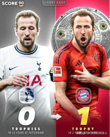 选择重于拼搏,回顾四位离开热刺后夺冠球员,魔笛成就传奇